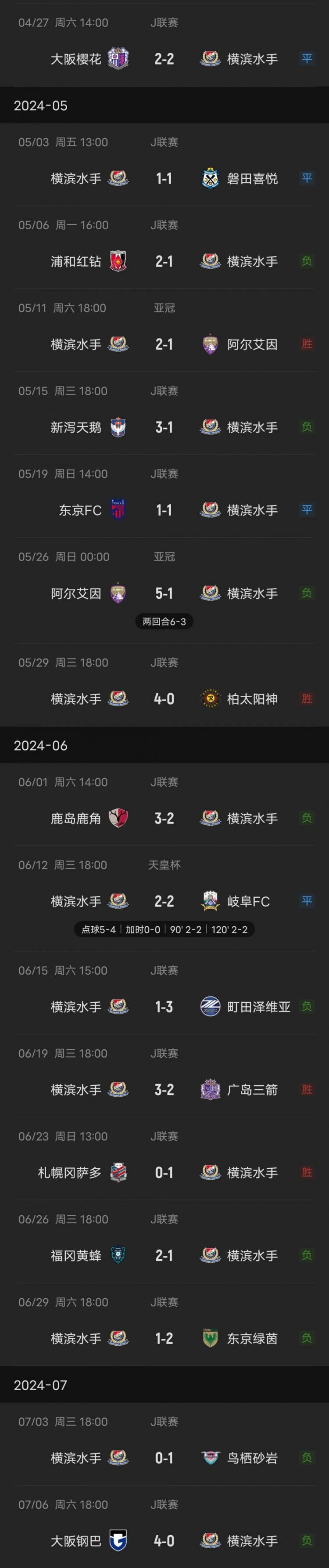 爱游戏在线登录-队员状态持续低迷，夺冠球队需及时调整