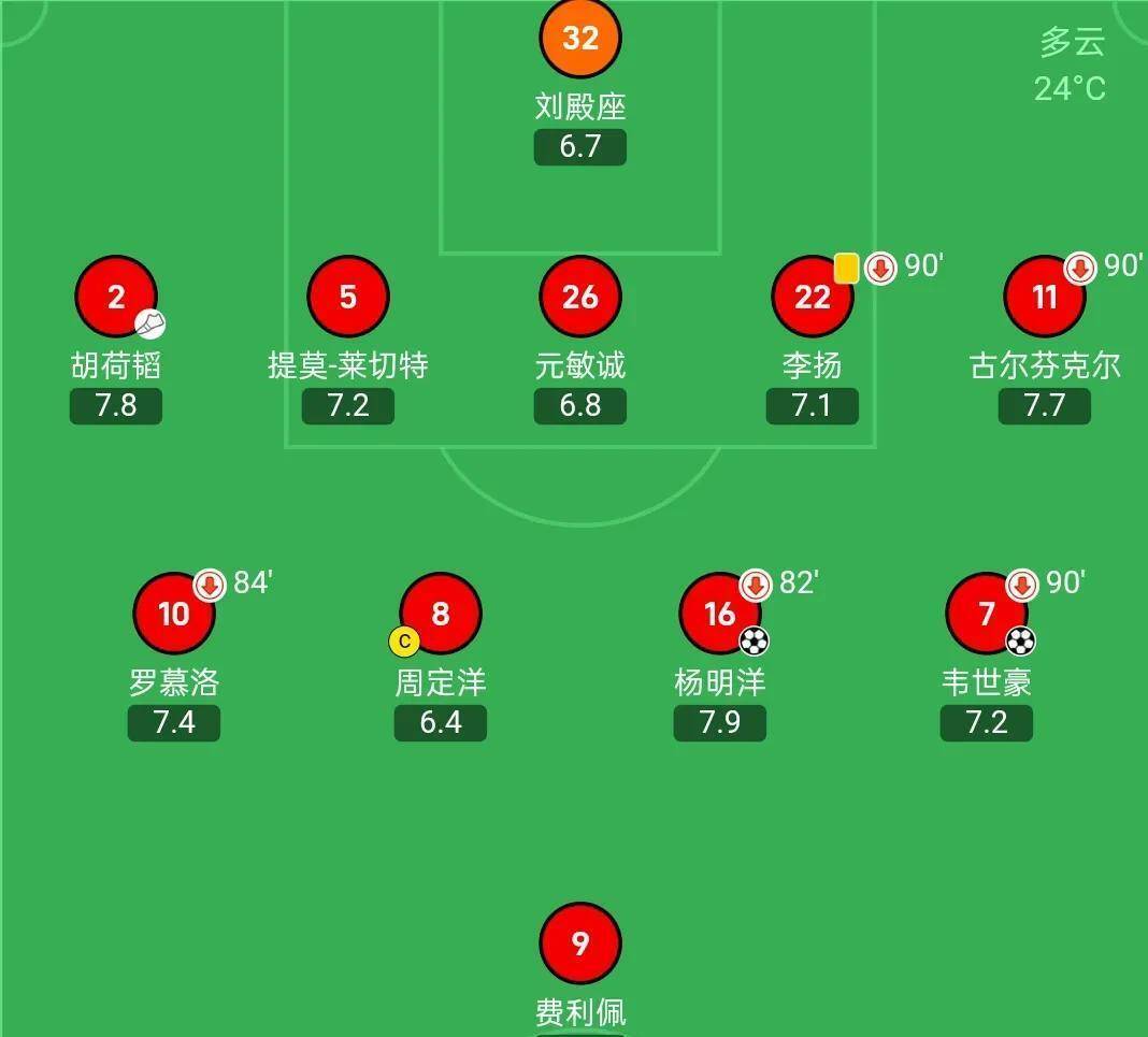 爱游戏网页版入口-耶武夫主场被逼平局，积分榜下滑