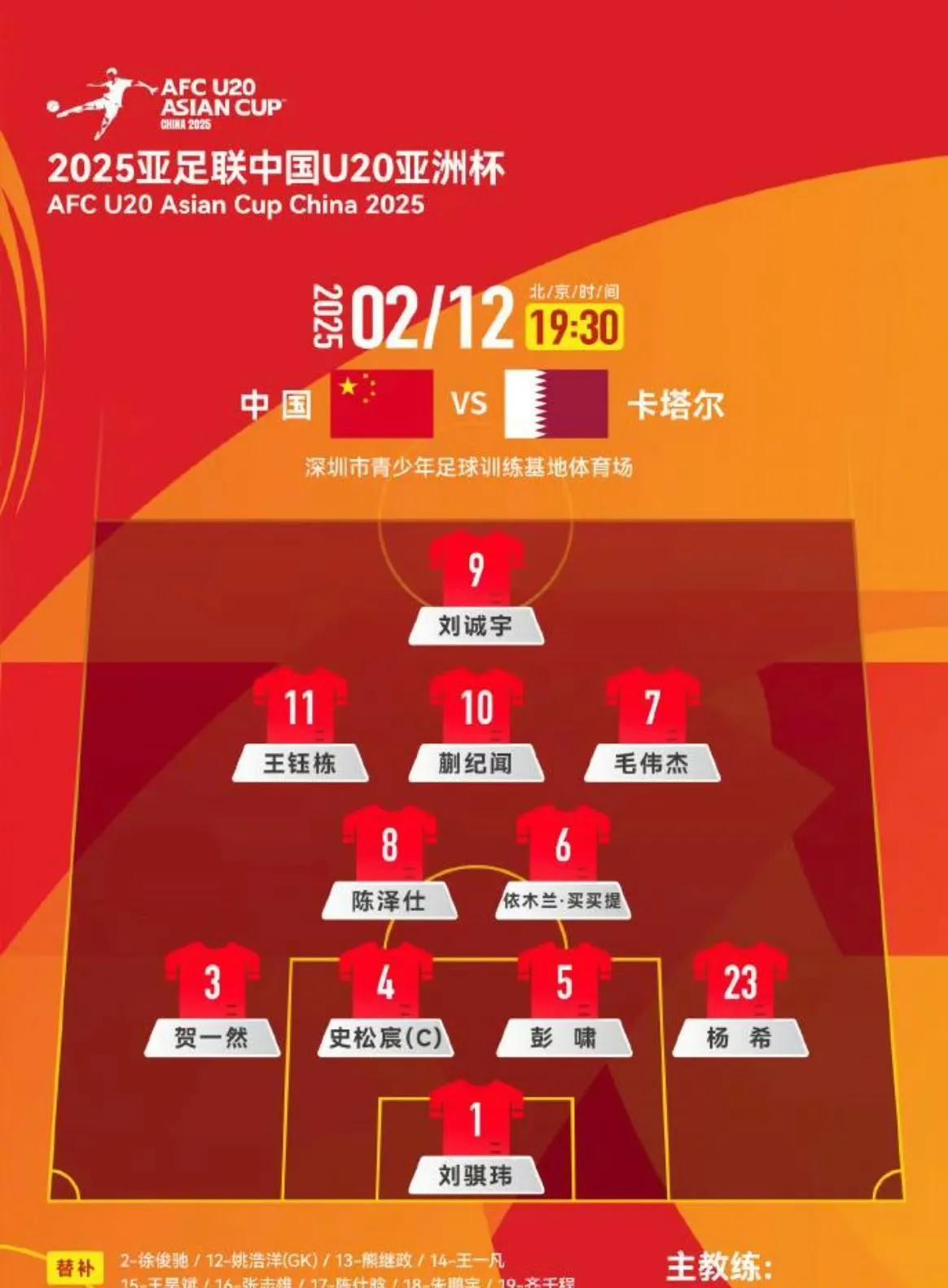 包含足球比赛开门红，未来的表现令人期待的词条