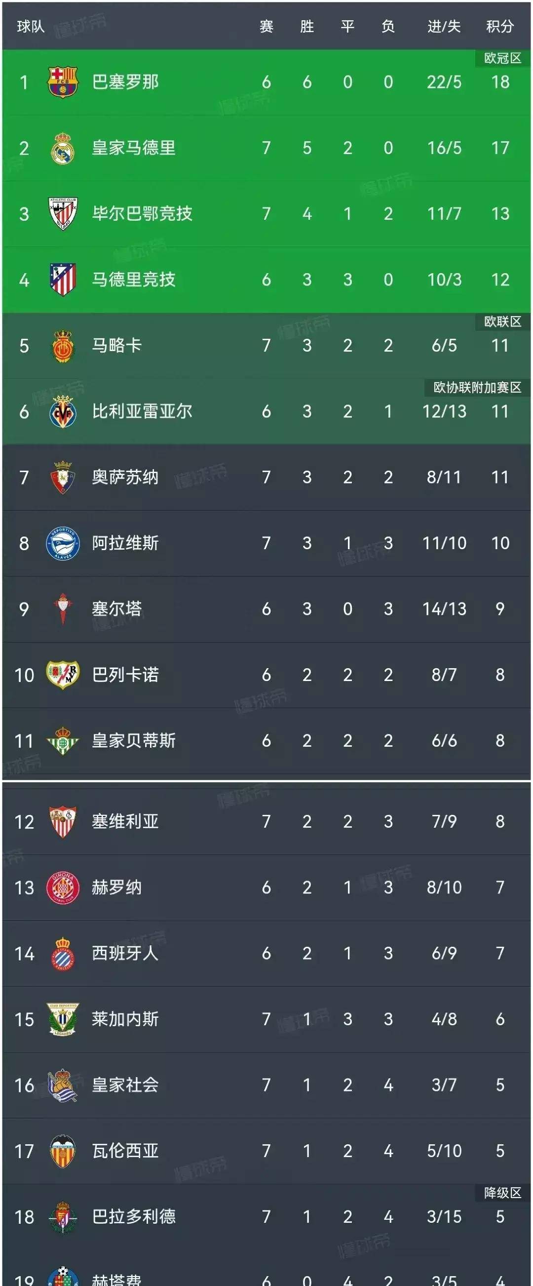 关于阿拉维斯客场挺进胜利，稳固积分榜排名的信息