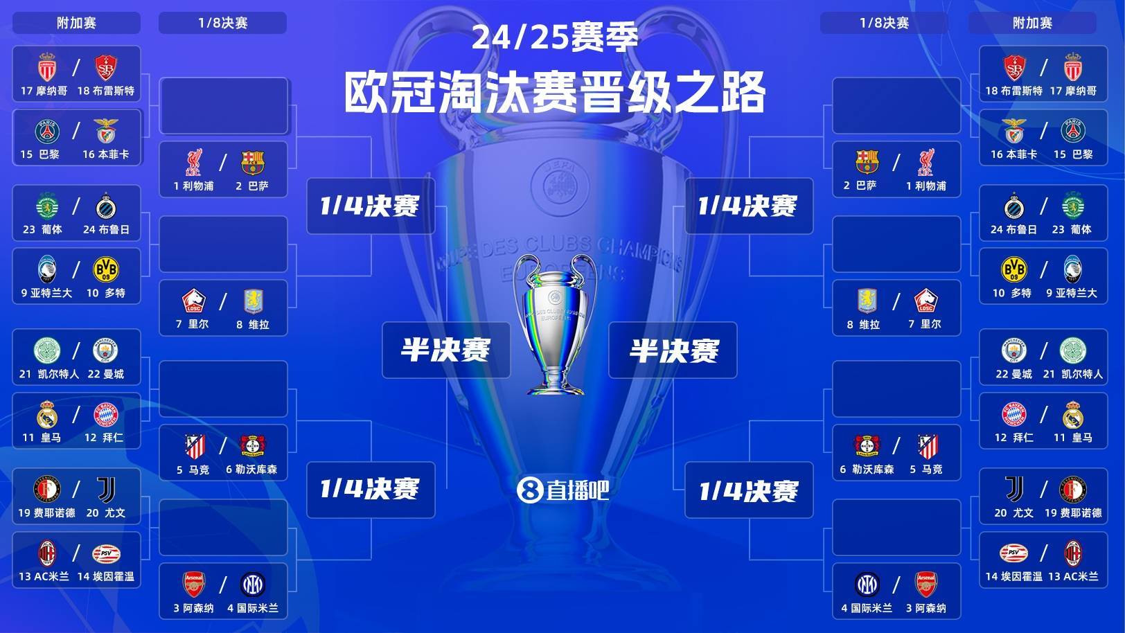 关于欧预赛比赛即将揭幕，双方掀起搏杀热潮的信息