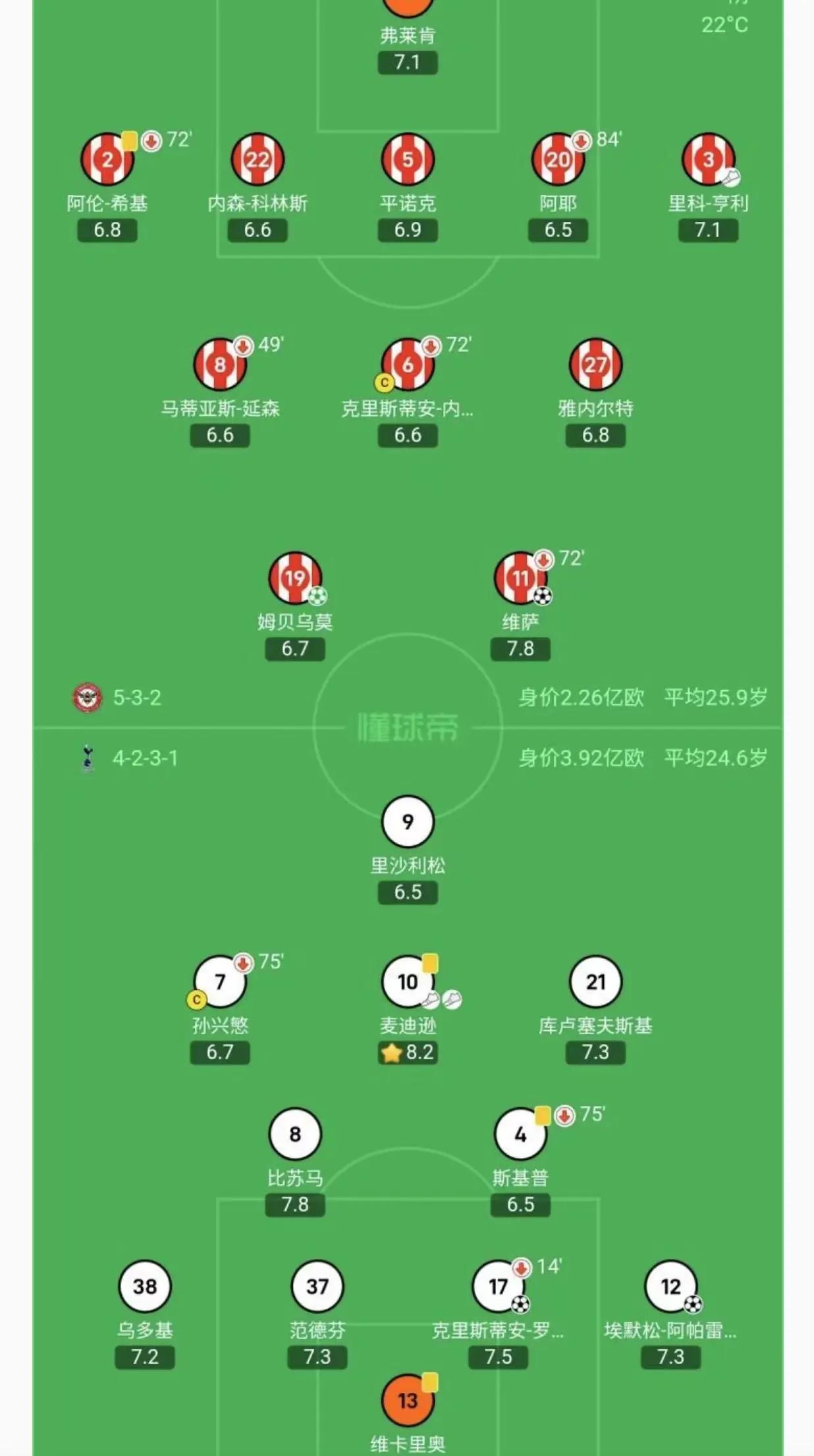 爱游戏网页版-热刺遭遇瓦特福德逆转，失分不得